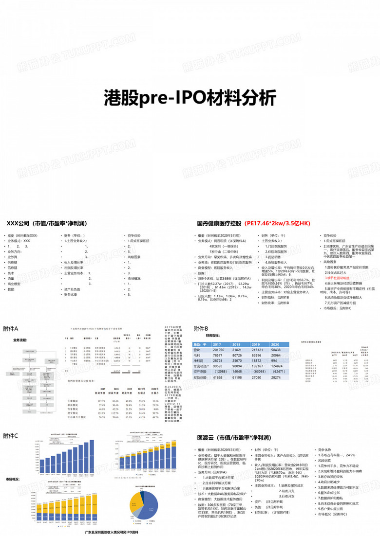 港股上市材料分析