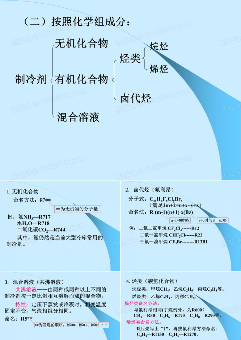 犯罪忏悔书