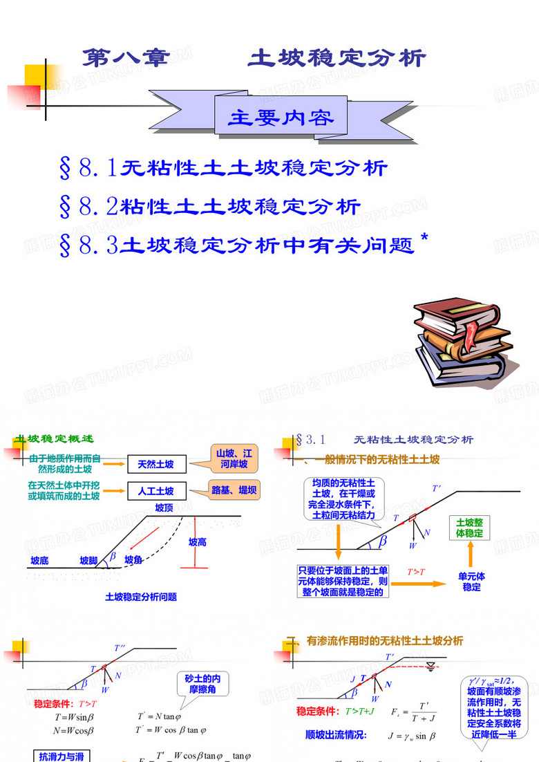瑞典条分法