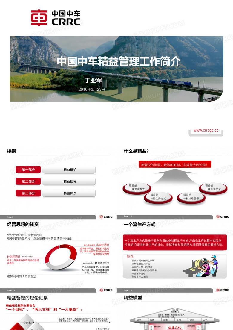 中国中车精益管理工作简介