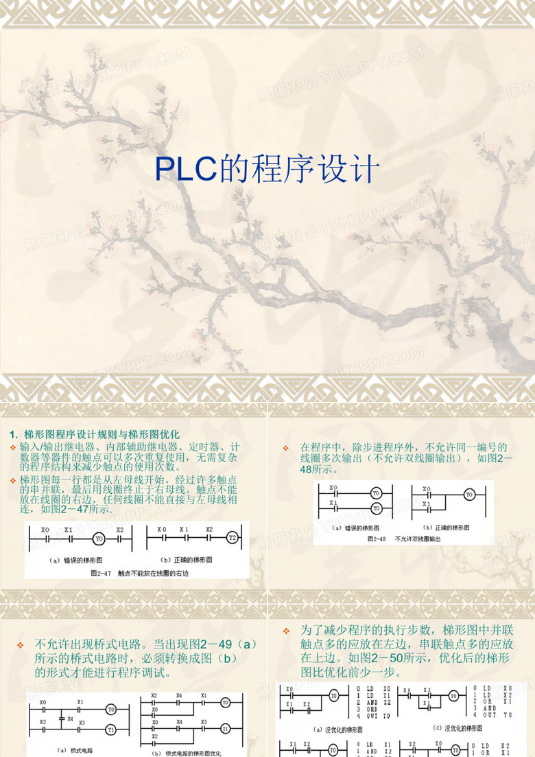 梯形图程序设计规则与梯形图优化