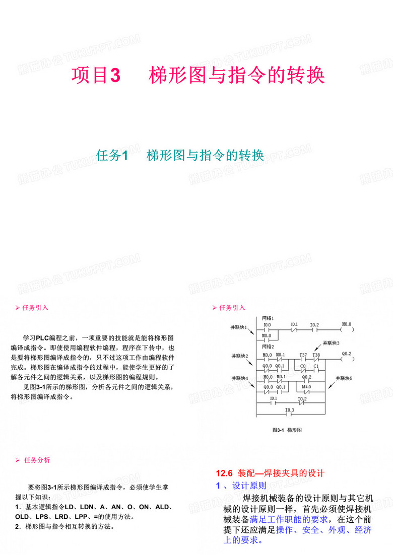 梯形图与指令的转换