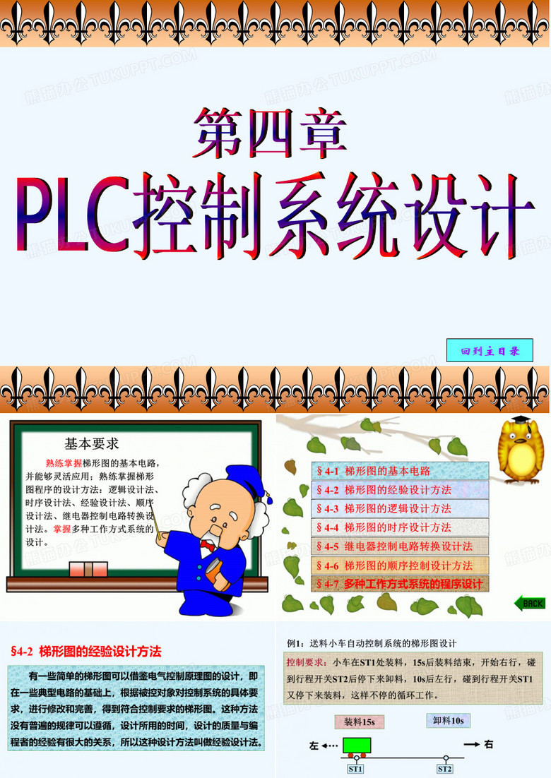 梯形图的设计方法