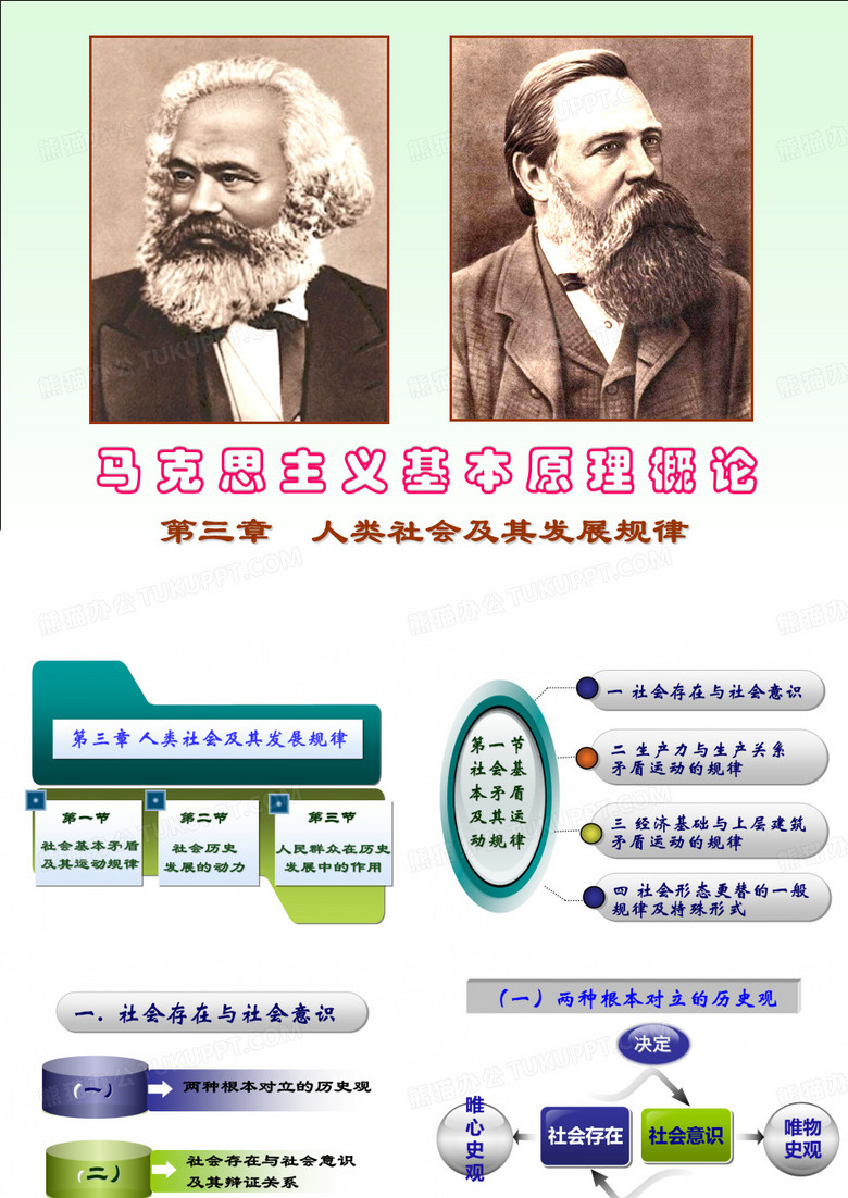 人类社会及其发展规律