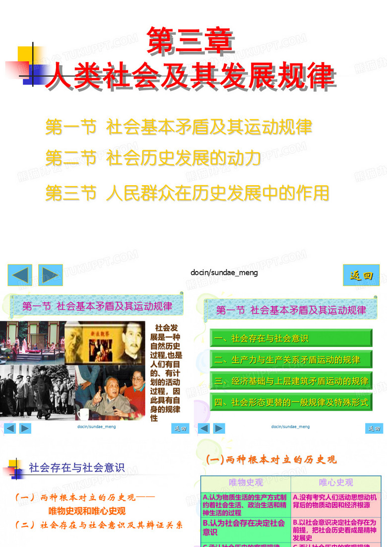 人类社会及其发展规律PPT