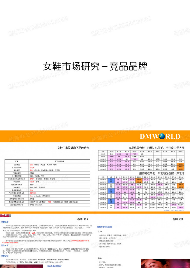 女鞋市场研究