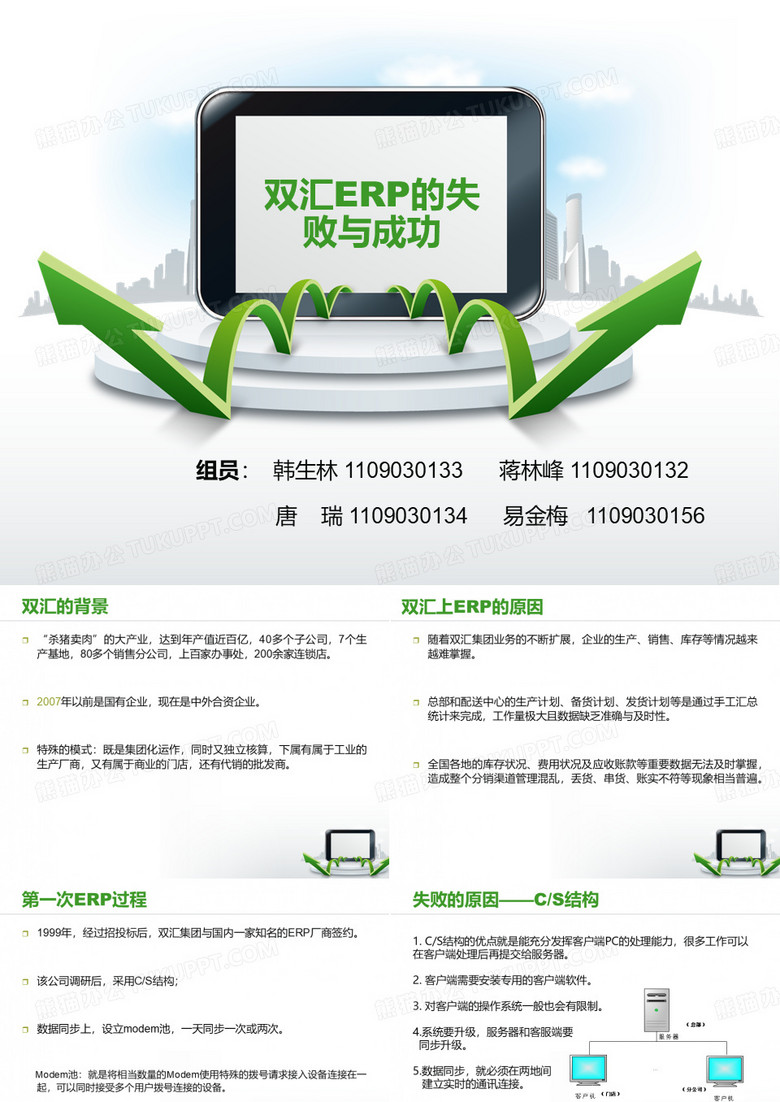 双汇ERP的失败与成功