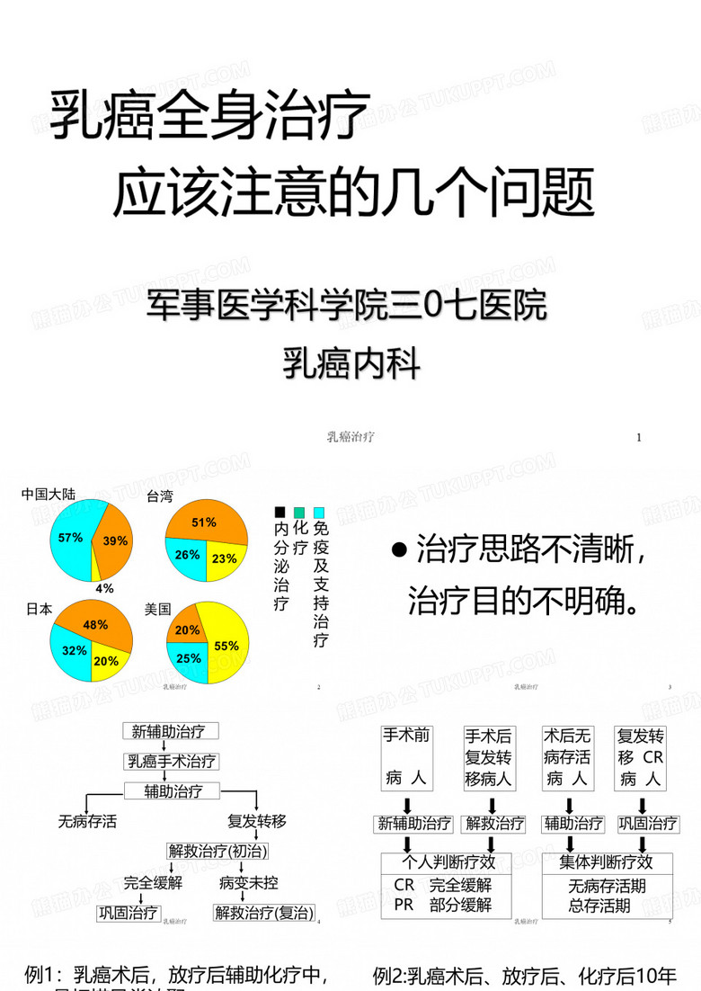 乳癌治疗课件