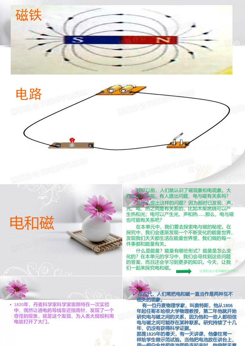 电和磁ppt