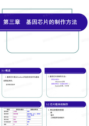 基因芯片第三章基因芯片的制作方法