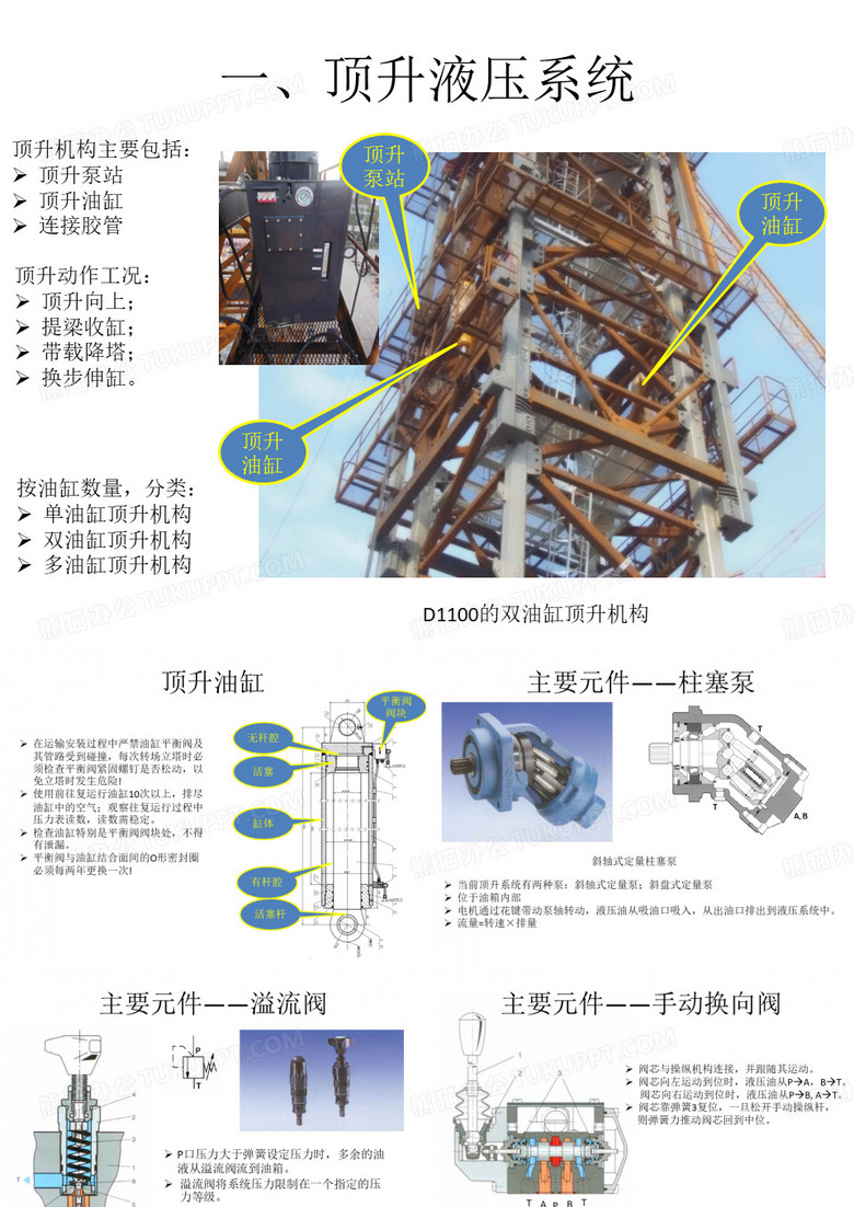 塔机液压系统介绍