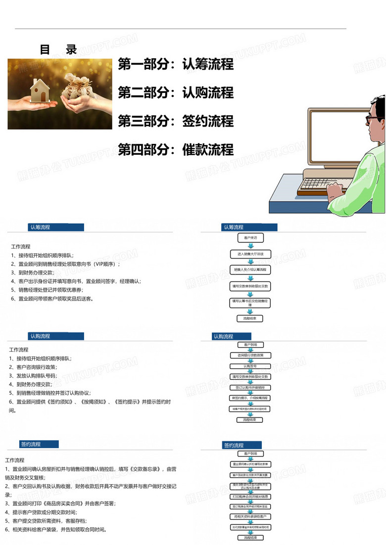 地产认筹、认购、签约流程