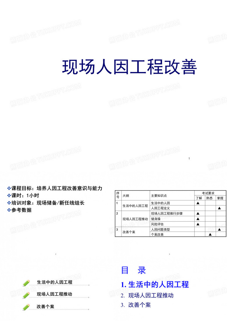 人因工程