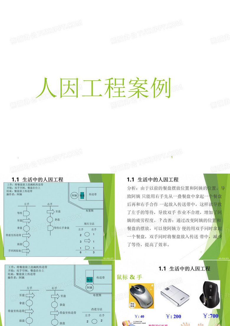 人因工程案例