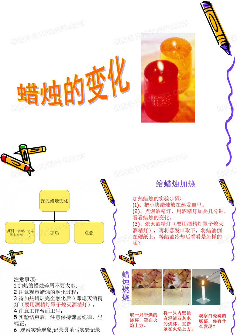 蜡烛的变化