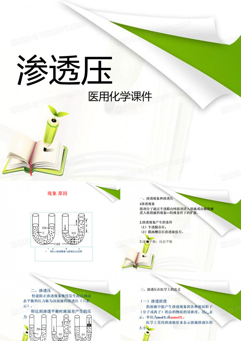渗透压