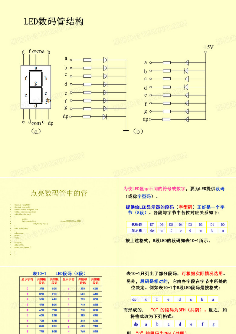 51数码管