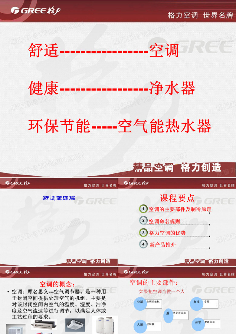 格力空调PPT(精)..