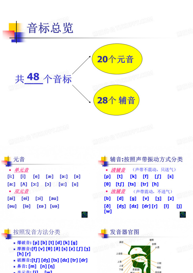 辅音爆破音