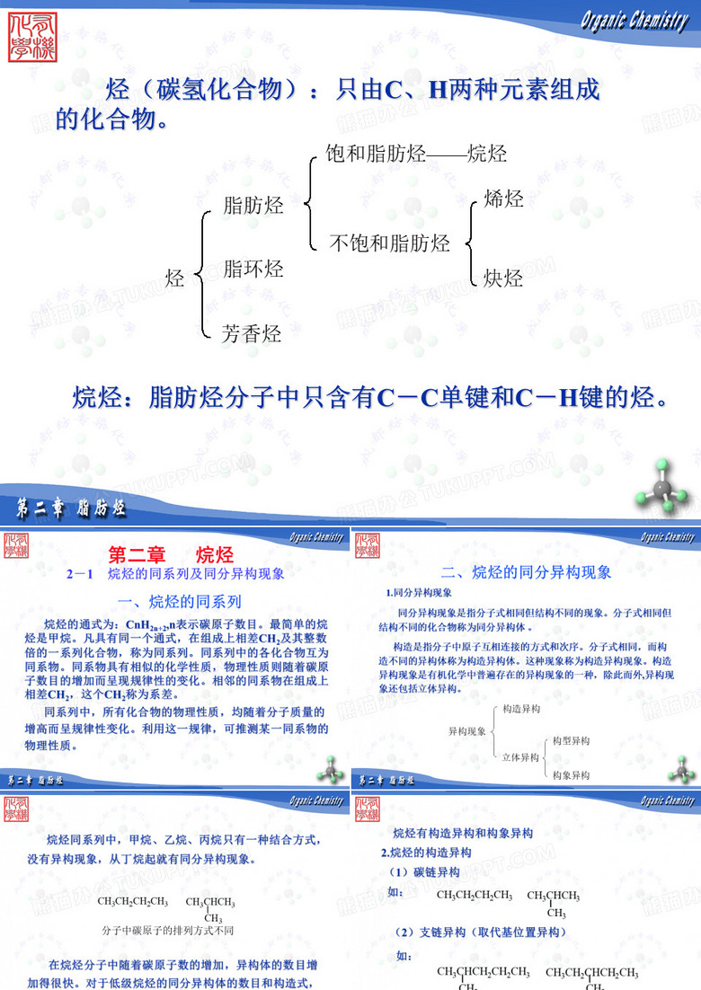 烷烃环烷烃命名