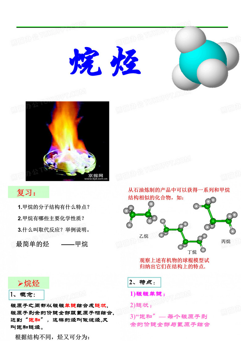 《烷烃》