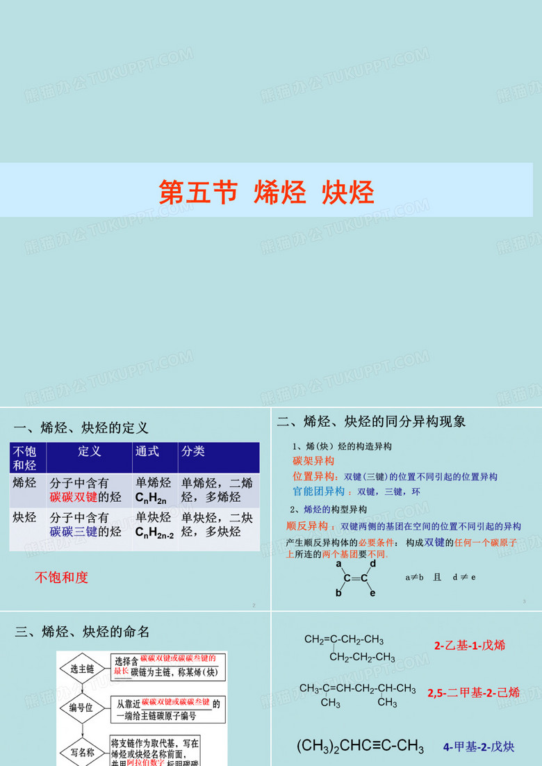 烯烃 炔烃