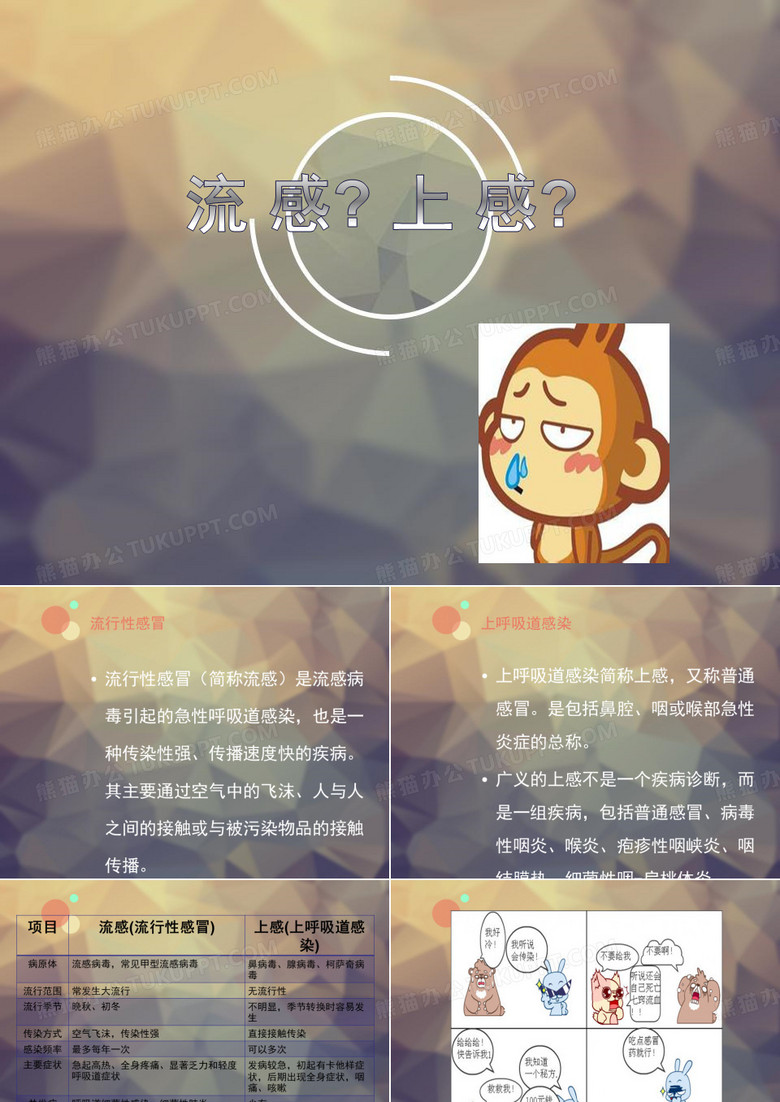 上感与流感