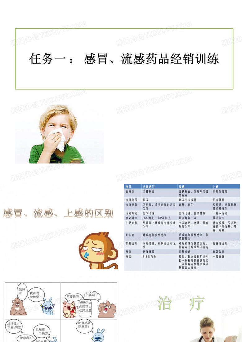 感冒流感上感区别