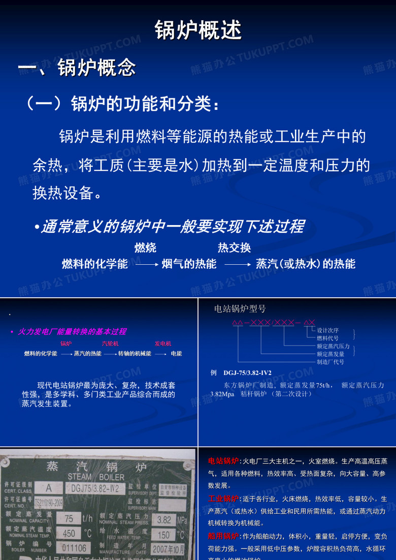 锅炉培训课件