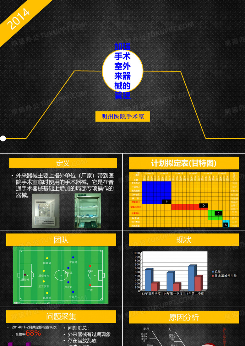 手术室外来器械的管理