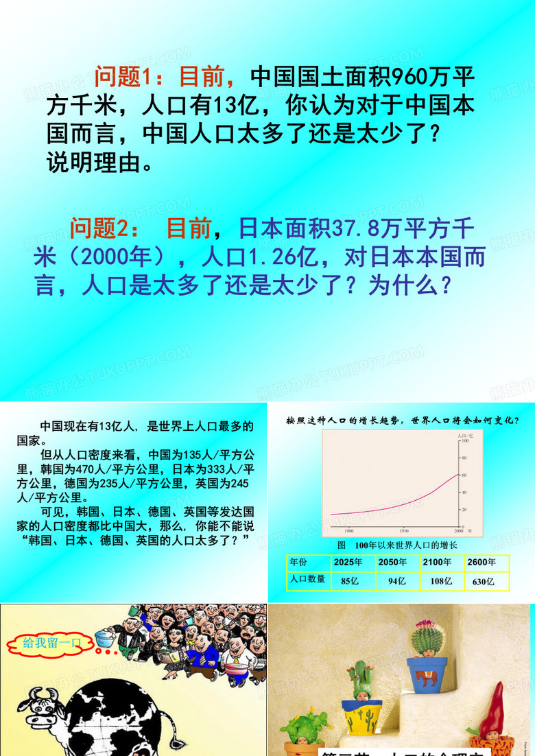 人口合理容量