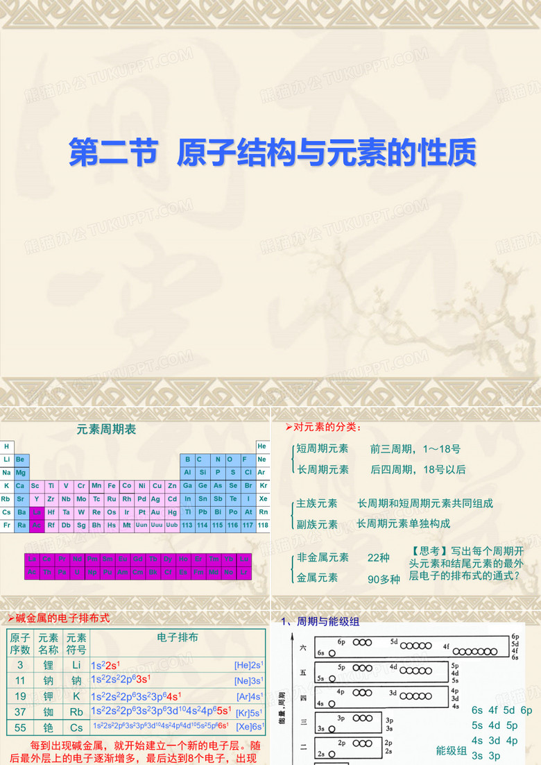 原子结构与元素的性质