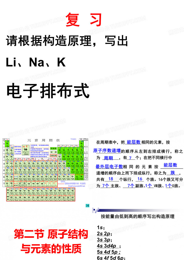 原子结构与元素性质