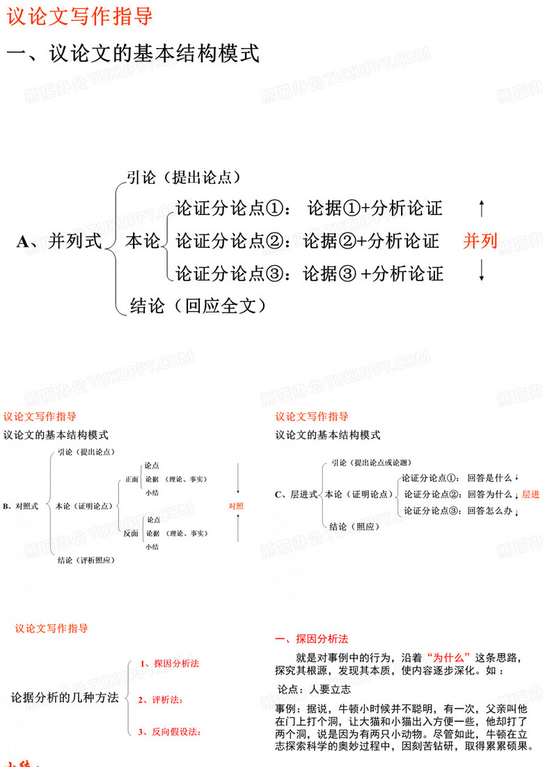 议论文写作指导