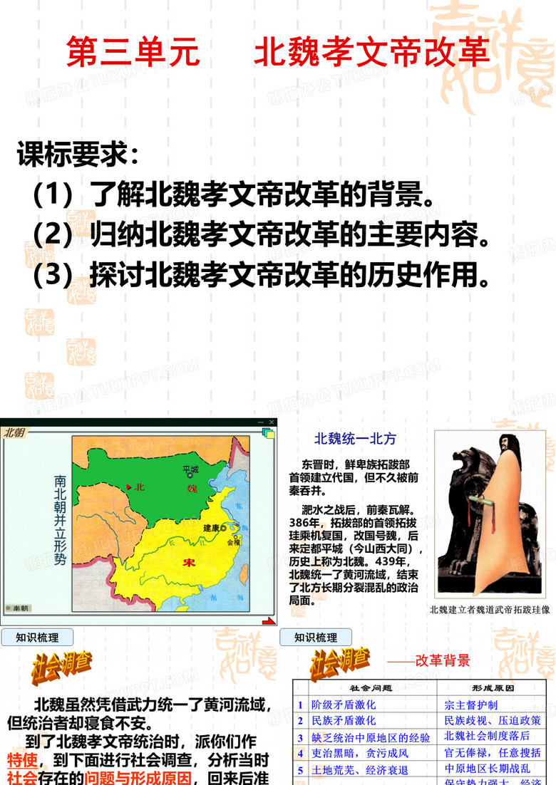 北魏孝文帝的改革
