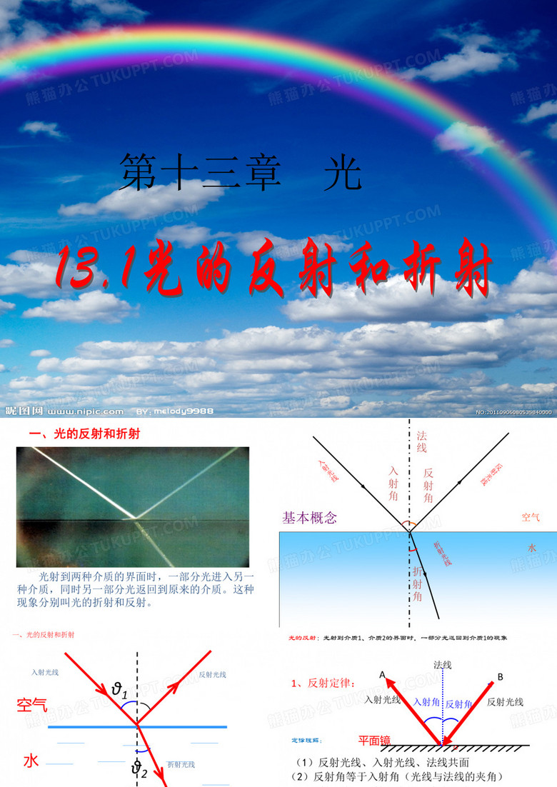 光的折射和反射
