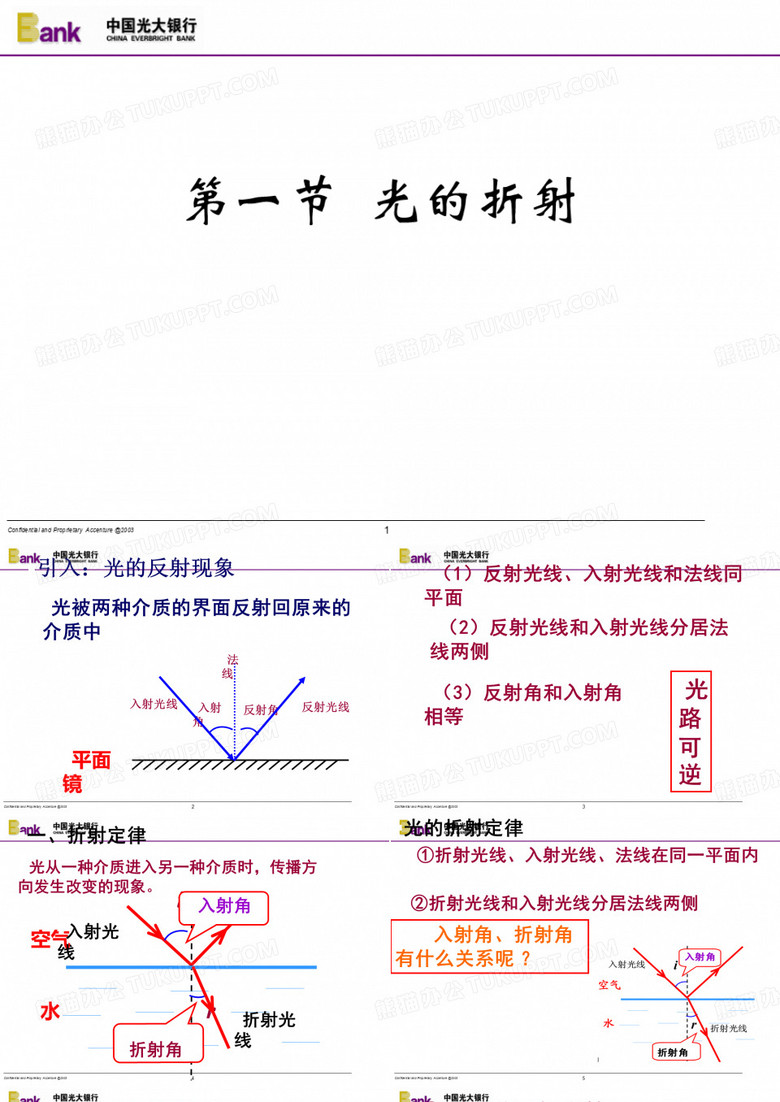 光的折射和反射