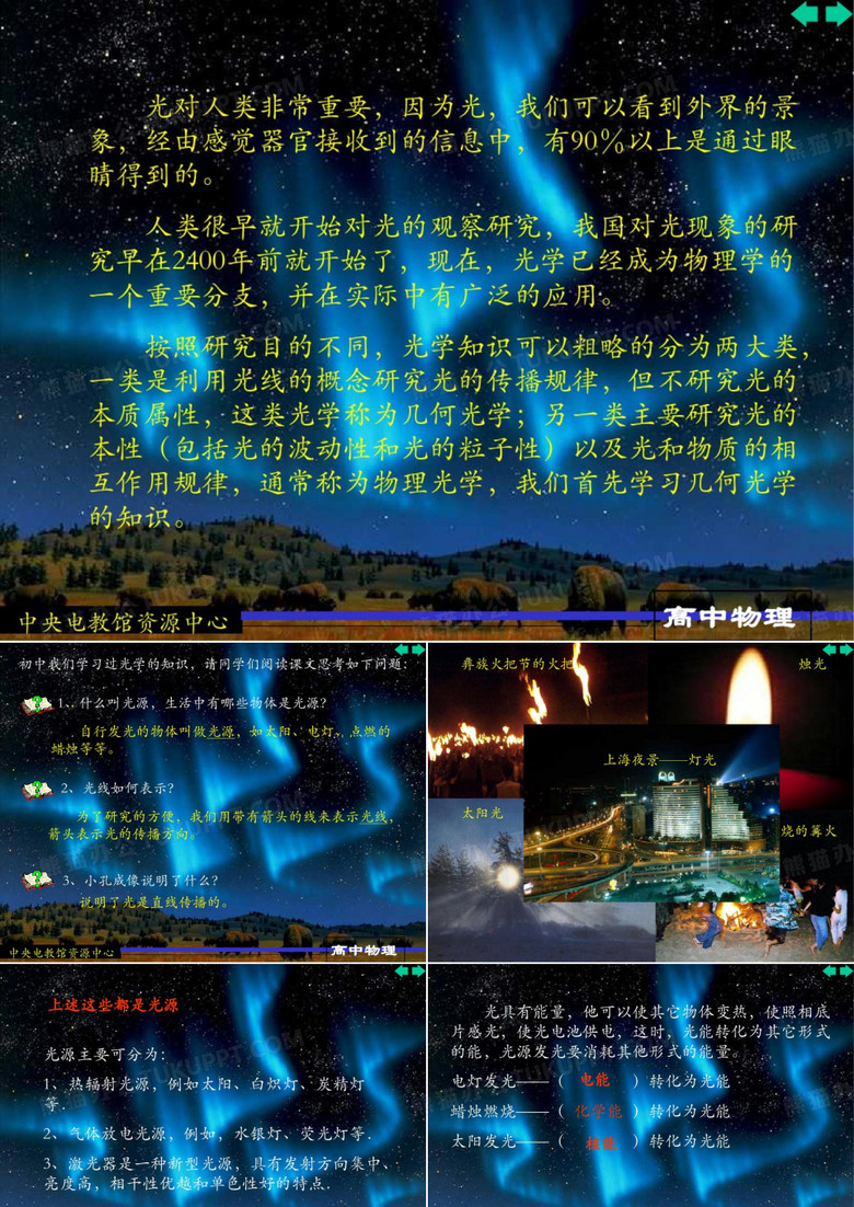 光反射和折射