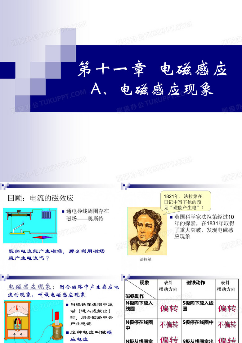 电磁感应现象
