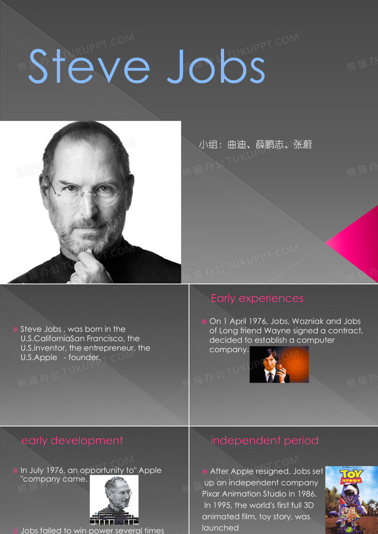 关于乔布斯的英语ppt