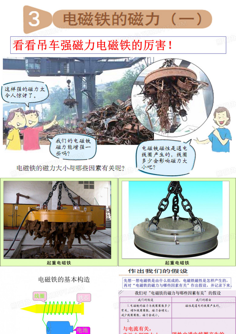 3.电磁铁的磁力(一)