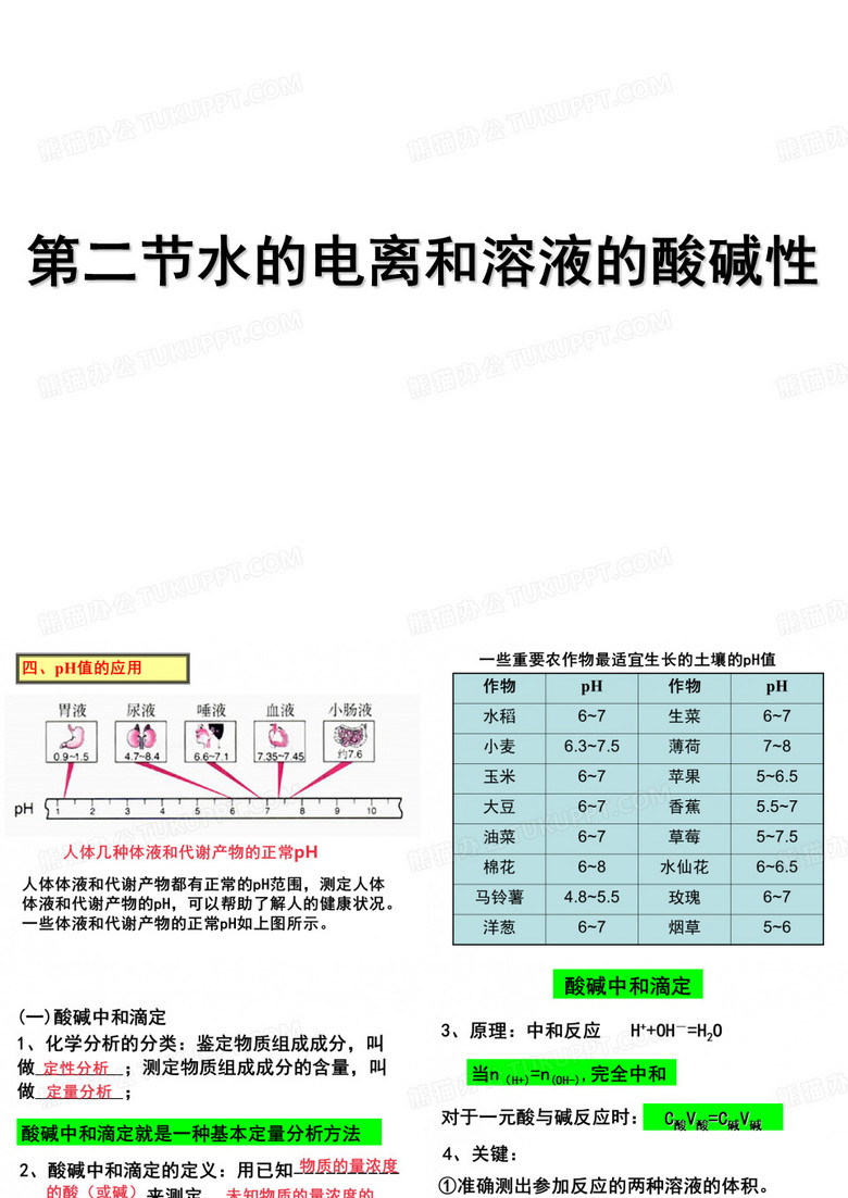 酸碱中和滴定