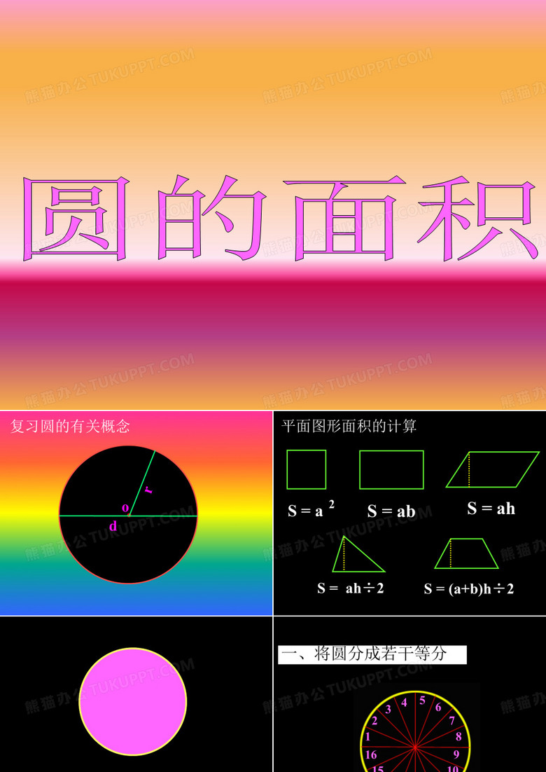 圆的面积