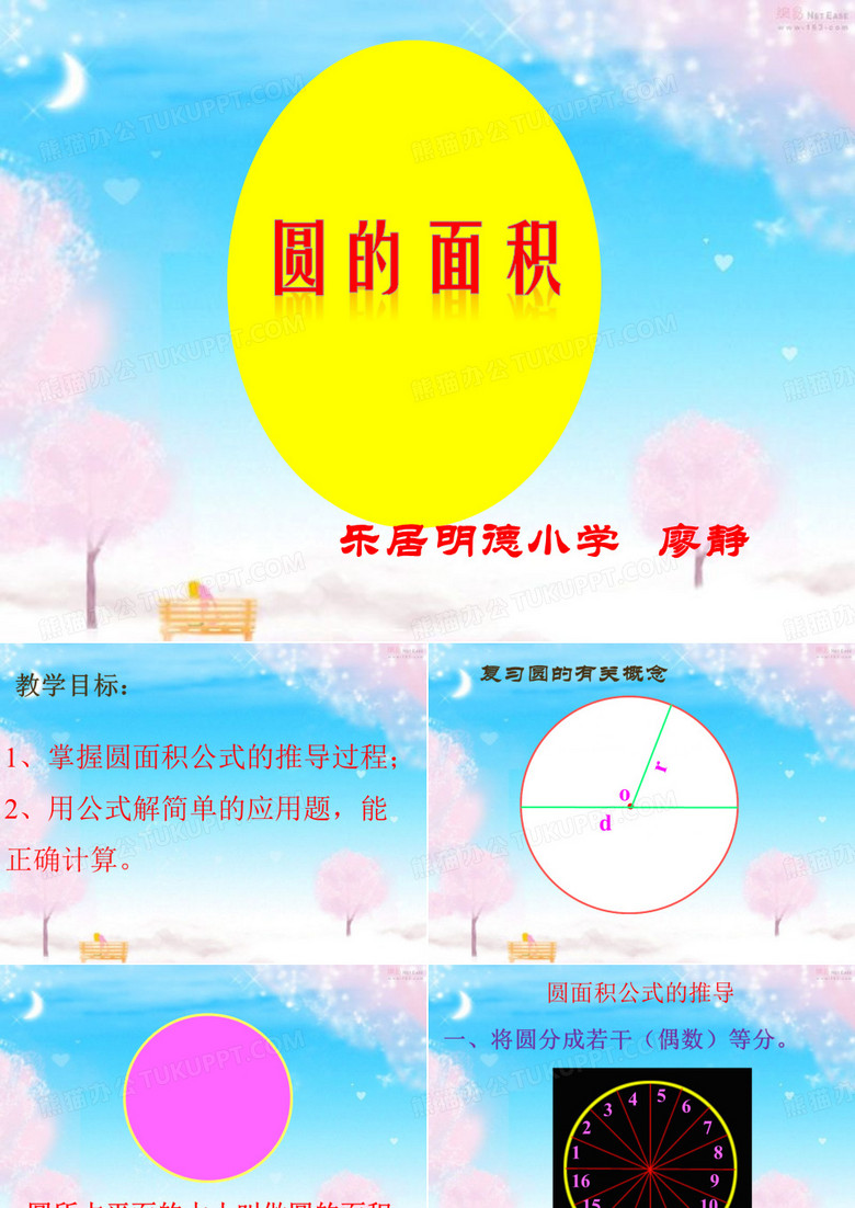 圆的面积
