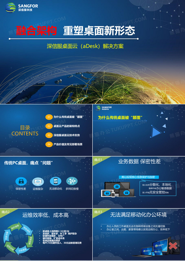 深信服桌面云