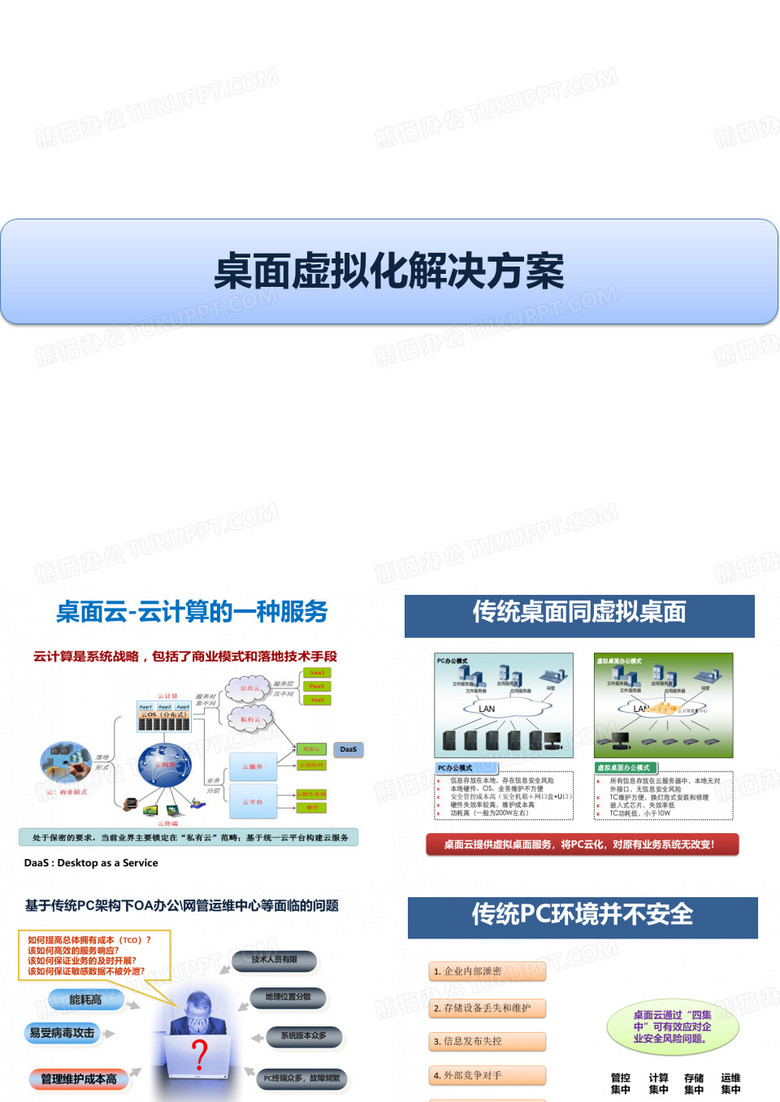 桌面云方案
