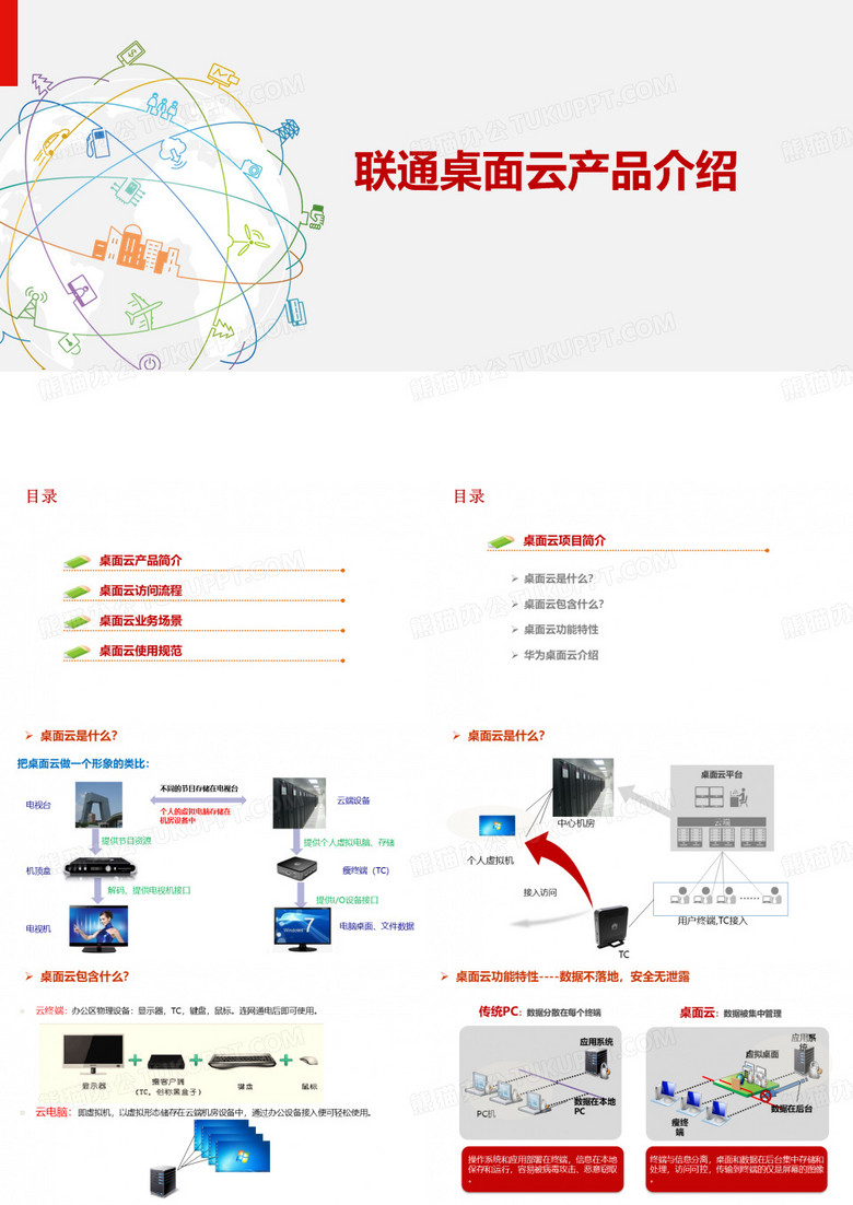 桌面云产品介绍
