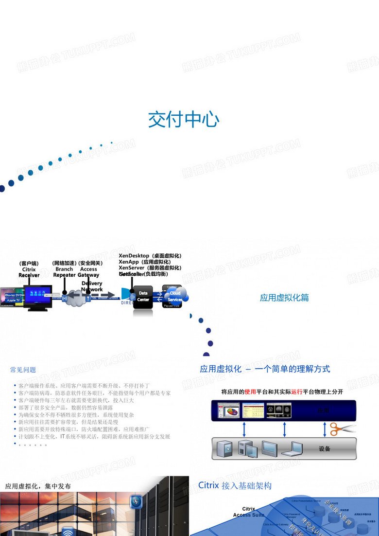 桌面云产品介绍