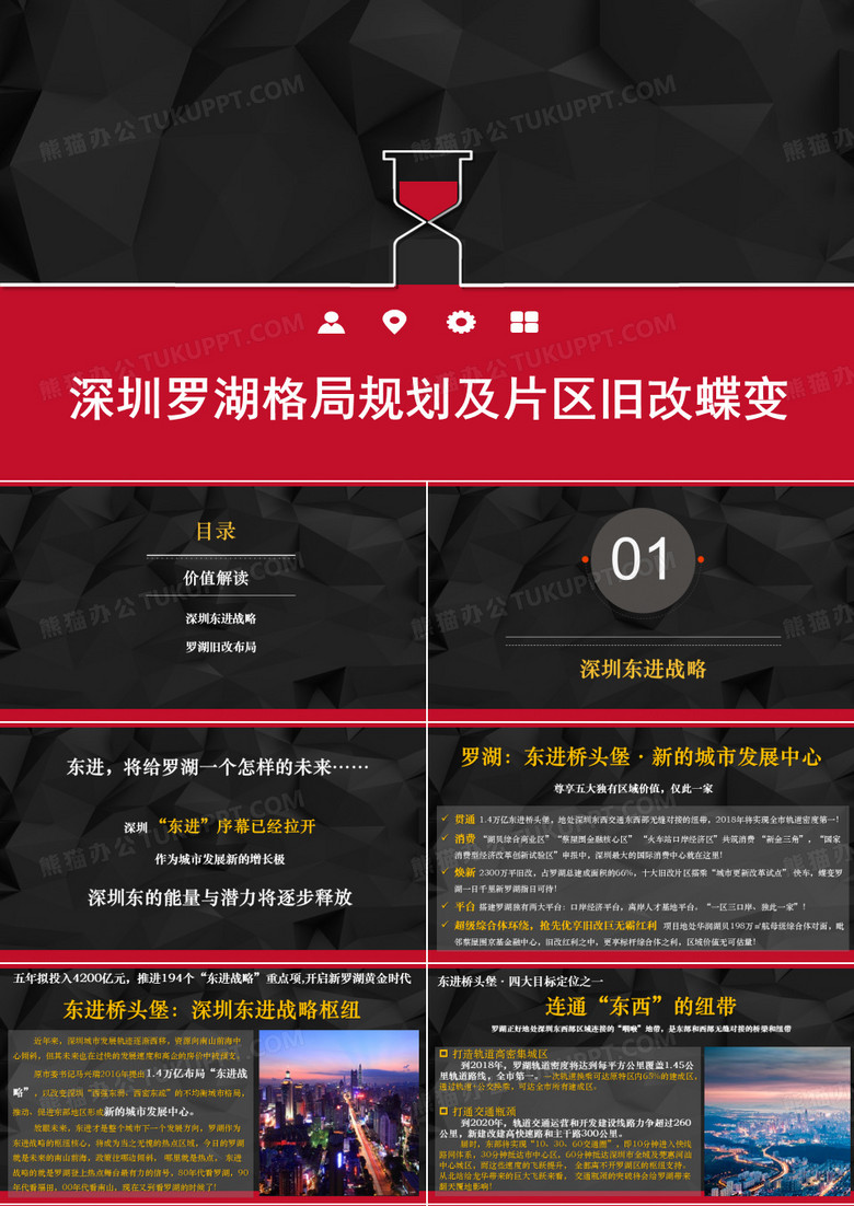 深圳罗湖格局规划及片区旧改蝶变 PPT
