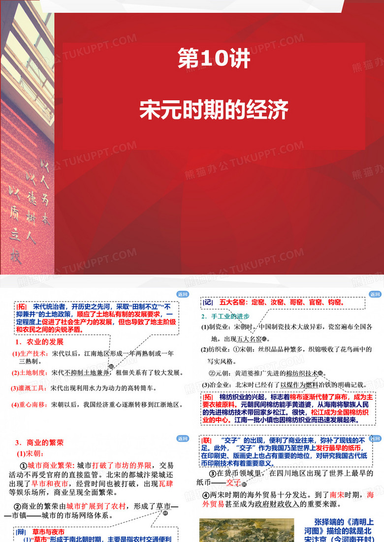 宋元时期的经济